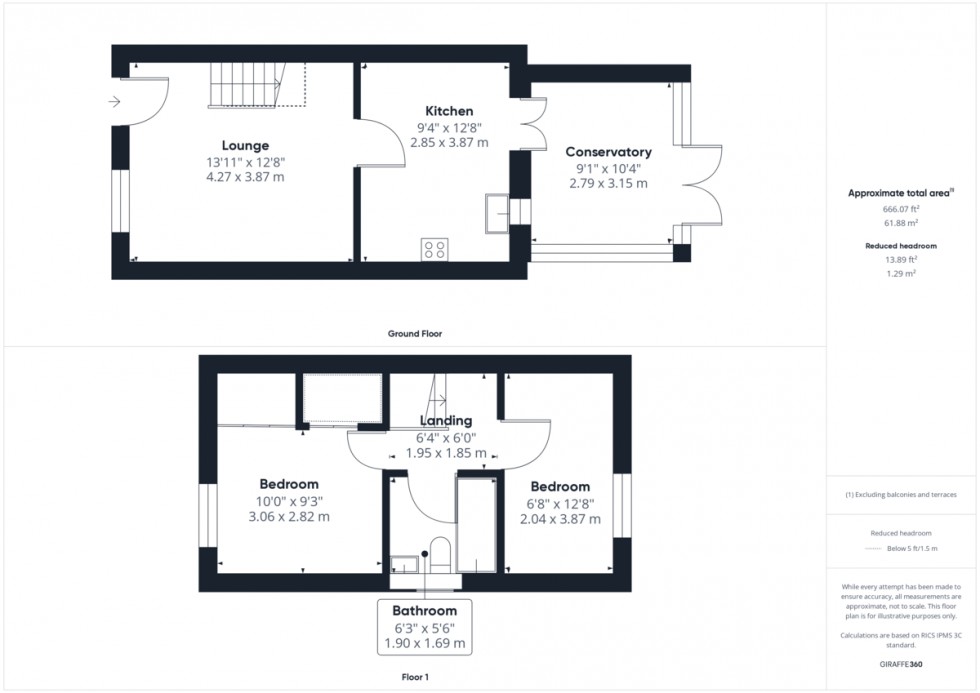 Floorplan for Ben Culey Drive, Thetford