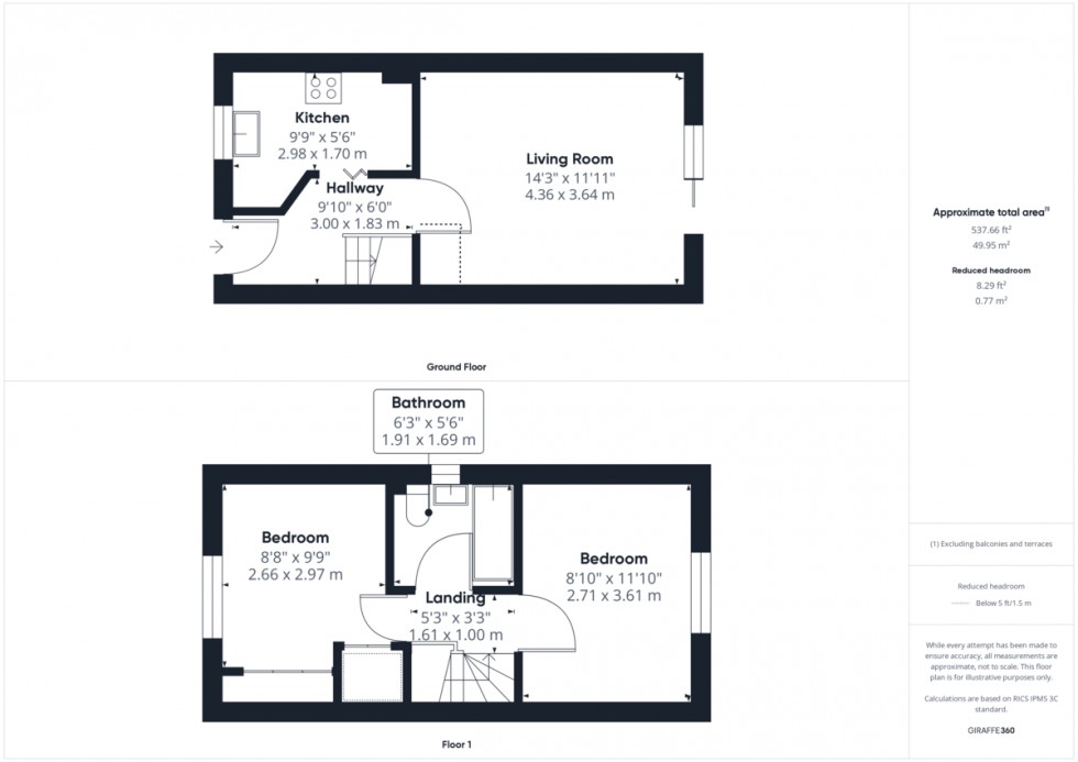 Floorplan for Mallow Road, Thetford